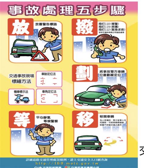 常出車禍|發生車禍不用慌！記住五口訣一生受用 « 愛車知識+